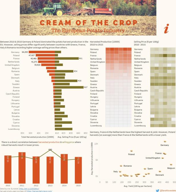 cream-of-the-crop-mm-wk8