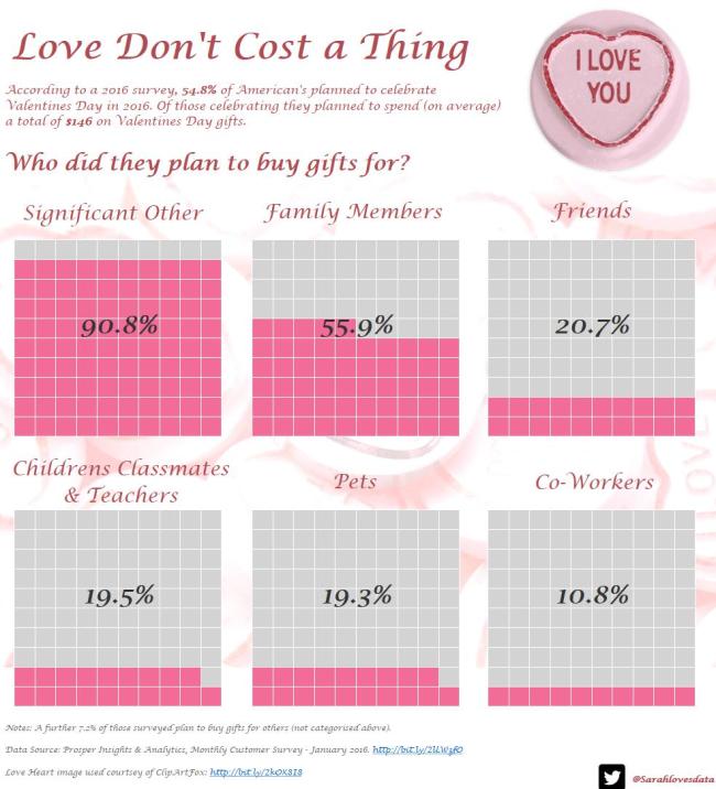 love-dont-cost-a-thing-mm-2017-wk7