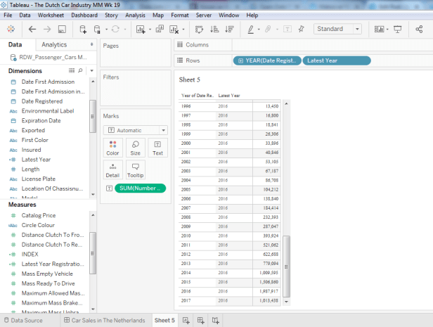 Viz 3 - Latest Year.PNG