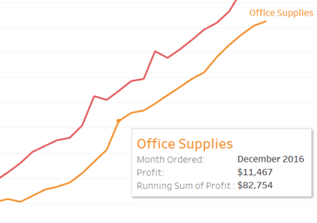 Dynamically Colour Tooltips (2)