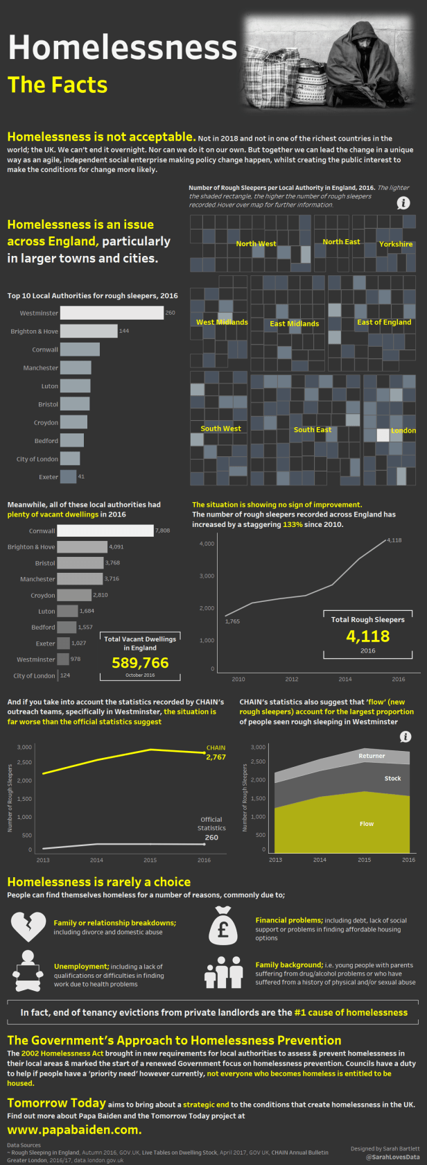 Tomorrow Today v2.png