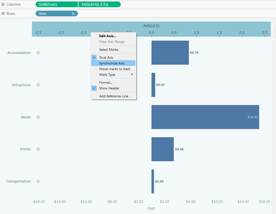 How to use custom shapes as axis labels in Tableau – Sarah Loves Data