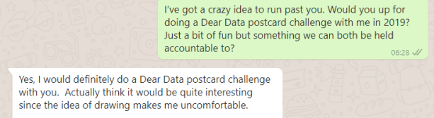 initial whatsapp message