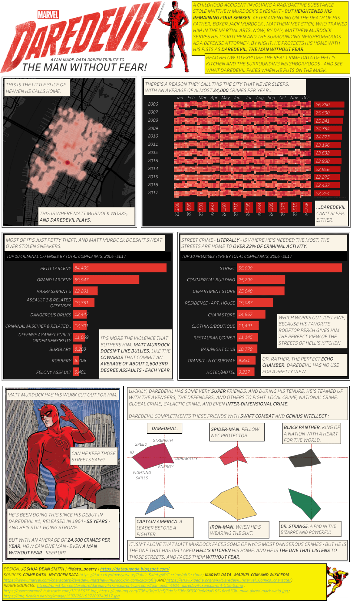 Daredevil.png