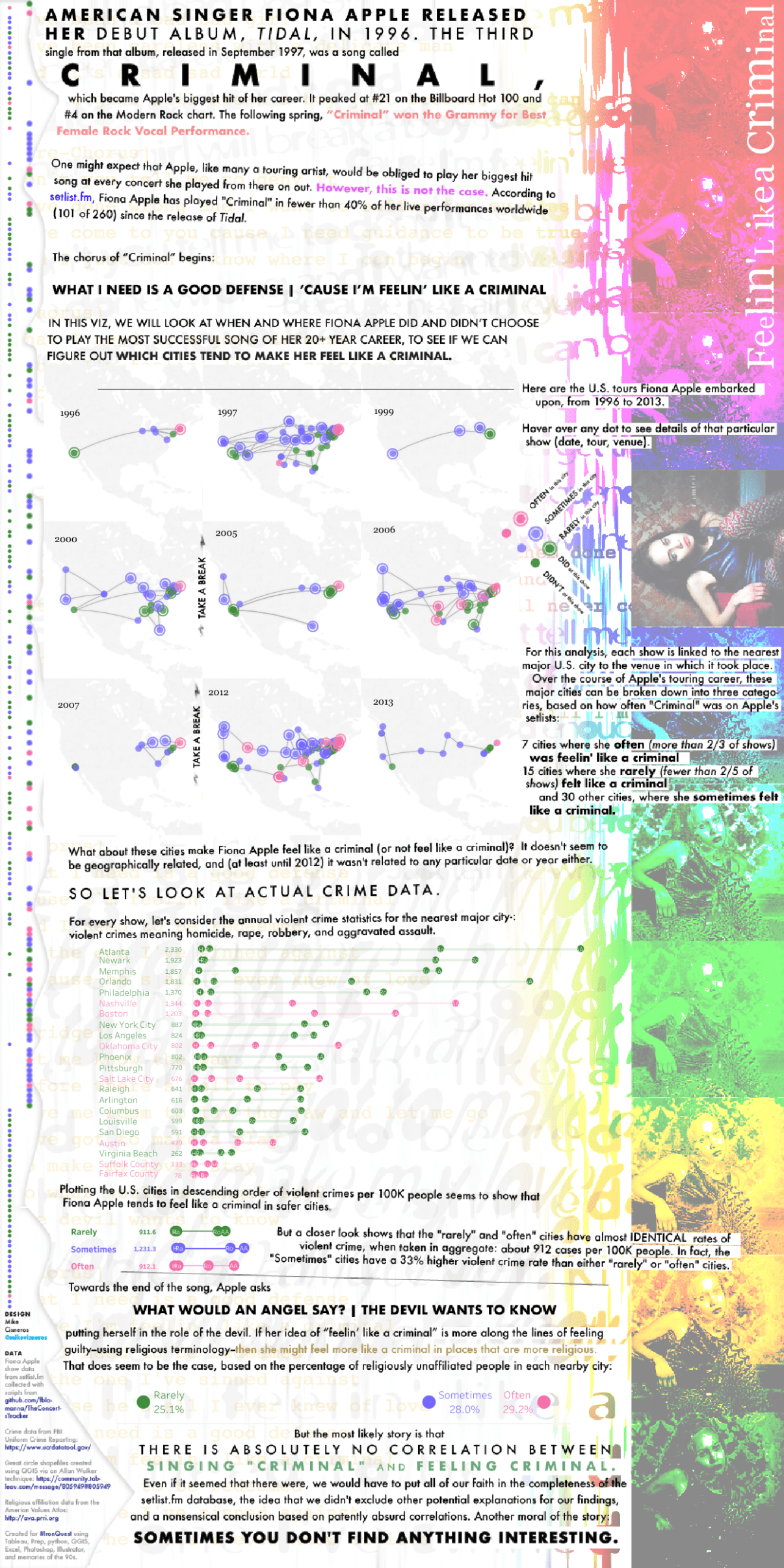 Feelin' Like a Criminal.png