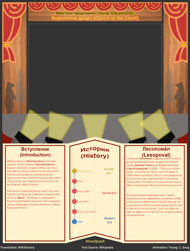 ironquest_koroleva_dvara