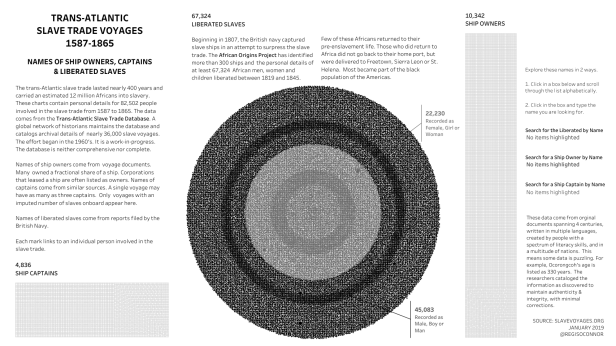 Slave Trade.png