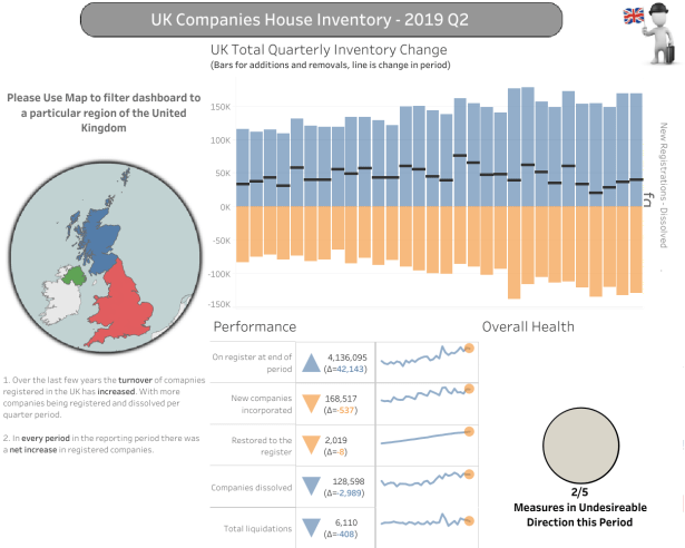 Chris - UK Companies House Inventory