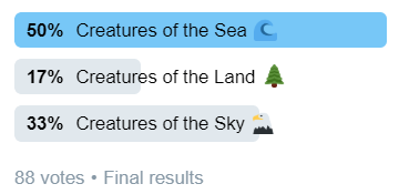 Iron Quest - Creatures Poll - May-June 2019