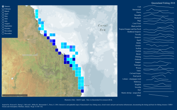 Allan - Queensland Fishing 2018