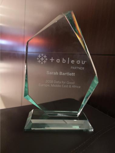 Tableau Data for Good Award 2018.png