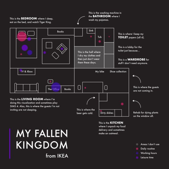 My Fallen Kingdom from IKEA - Judit Bekker