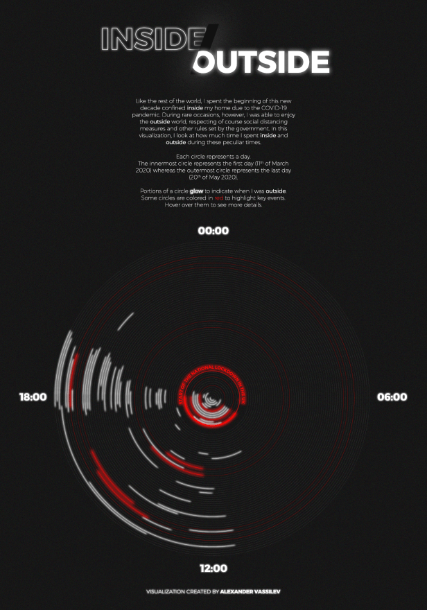 Alexander - Inside Outside